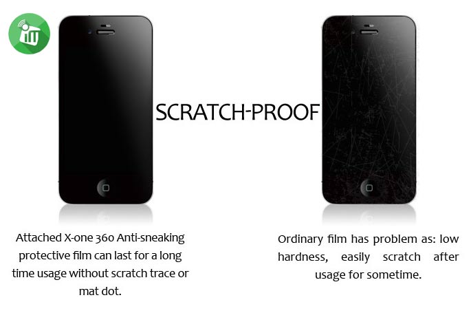X.one -360°-Anti-peeping -LCD -Screen- Protector (4)