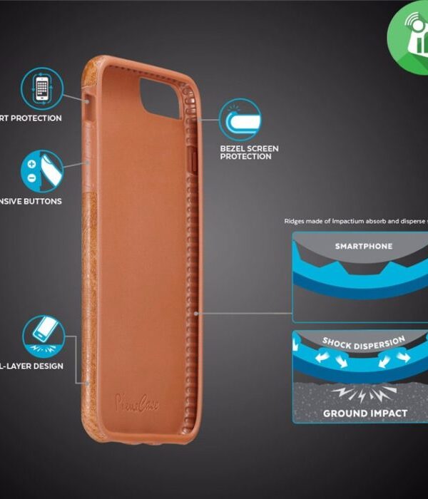 Genuine Leather Multi-functional Pocket Cover For iPhone 7 Plus (Series 2)