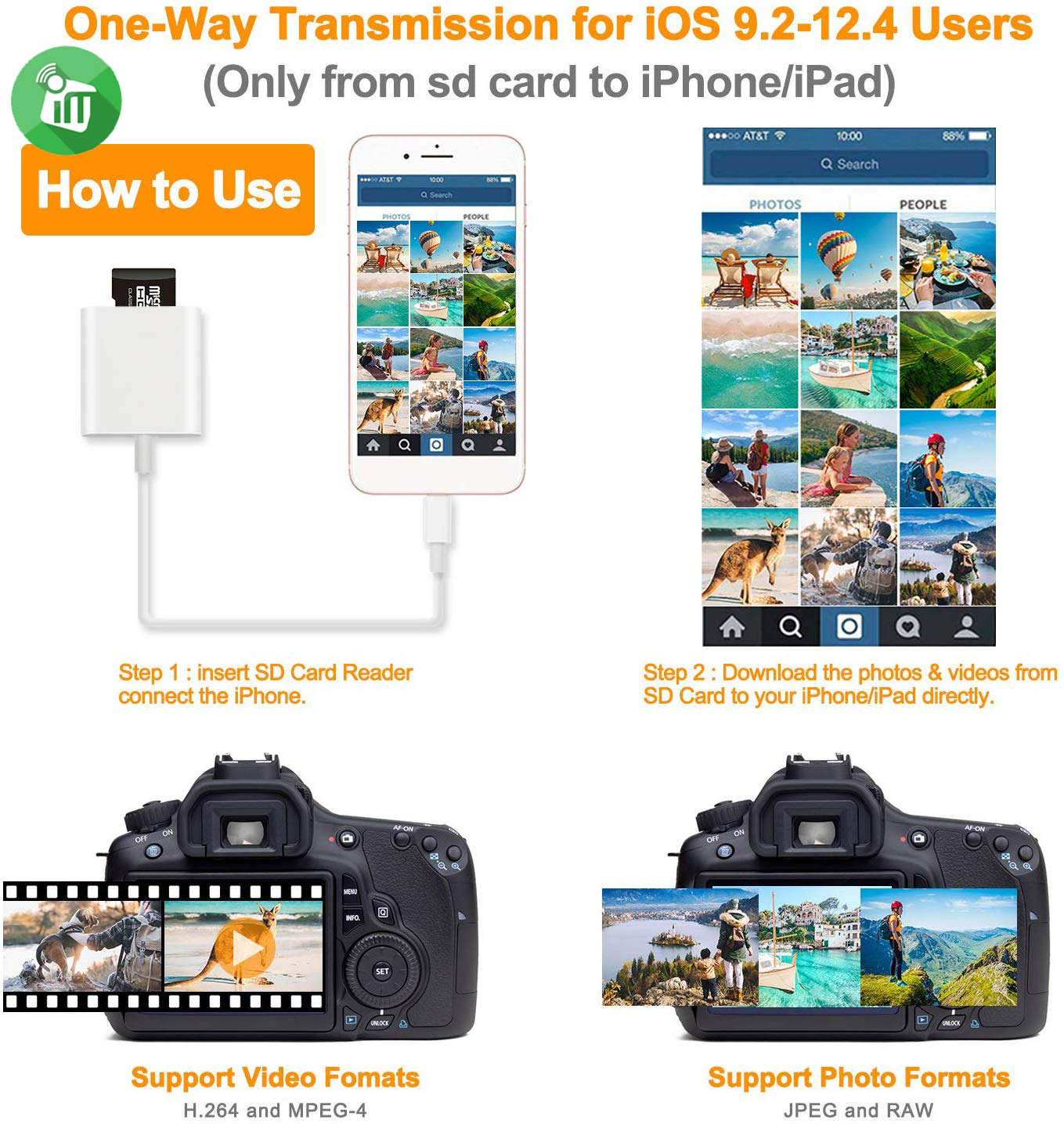 iPower Lightning To SD/TF Card Camera Reader - iMedia stores