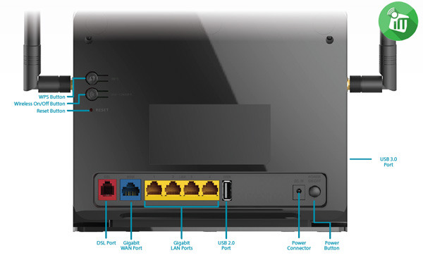 D-Link Dual Band Wireless AC1200 VDSL2/ADSL2+ Modem Gigabit Router ...