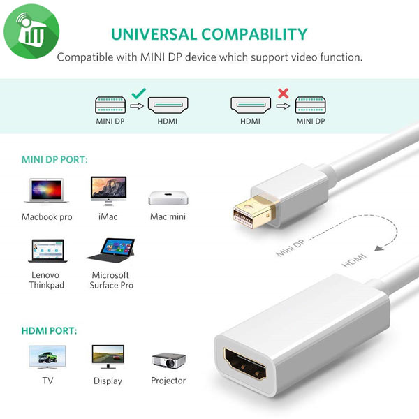 Onten 5113 Mini DisplayPort DP To HDMI Converter Adapter (0.2M) 13 Onten 5113 Mini DisplayPort To HDMI Adapter 0.2M 3