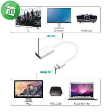 Onten 5113 Mini DisplayPort DP To HDMI Converter Adapter (0.2M) 14 Onten 5113 Mini DisplayPort To HDMI Adapter 0.2M 6