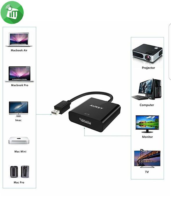 AUKEY CB-V8 Mini DisplayPort to DisplayPort 4K Adapter - iMedia stores