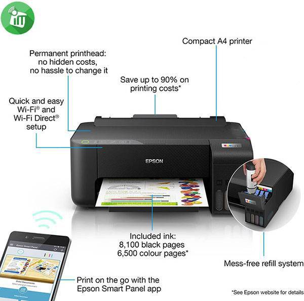 Epson EcoTank L1250 Compact Wireless Printer | iMedia Stores